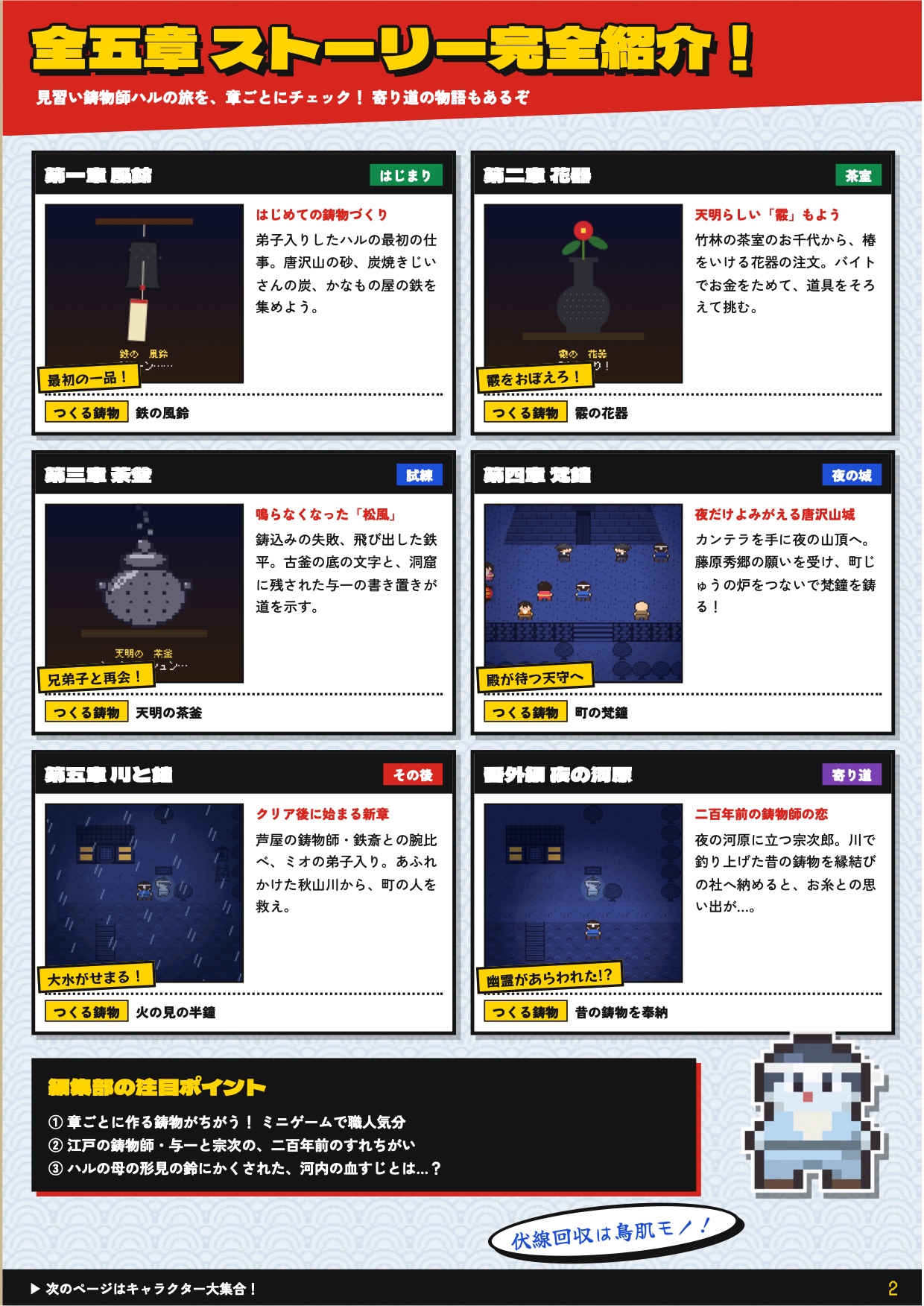 月刊 佐野ゲーム通信 特別号 3ページ