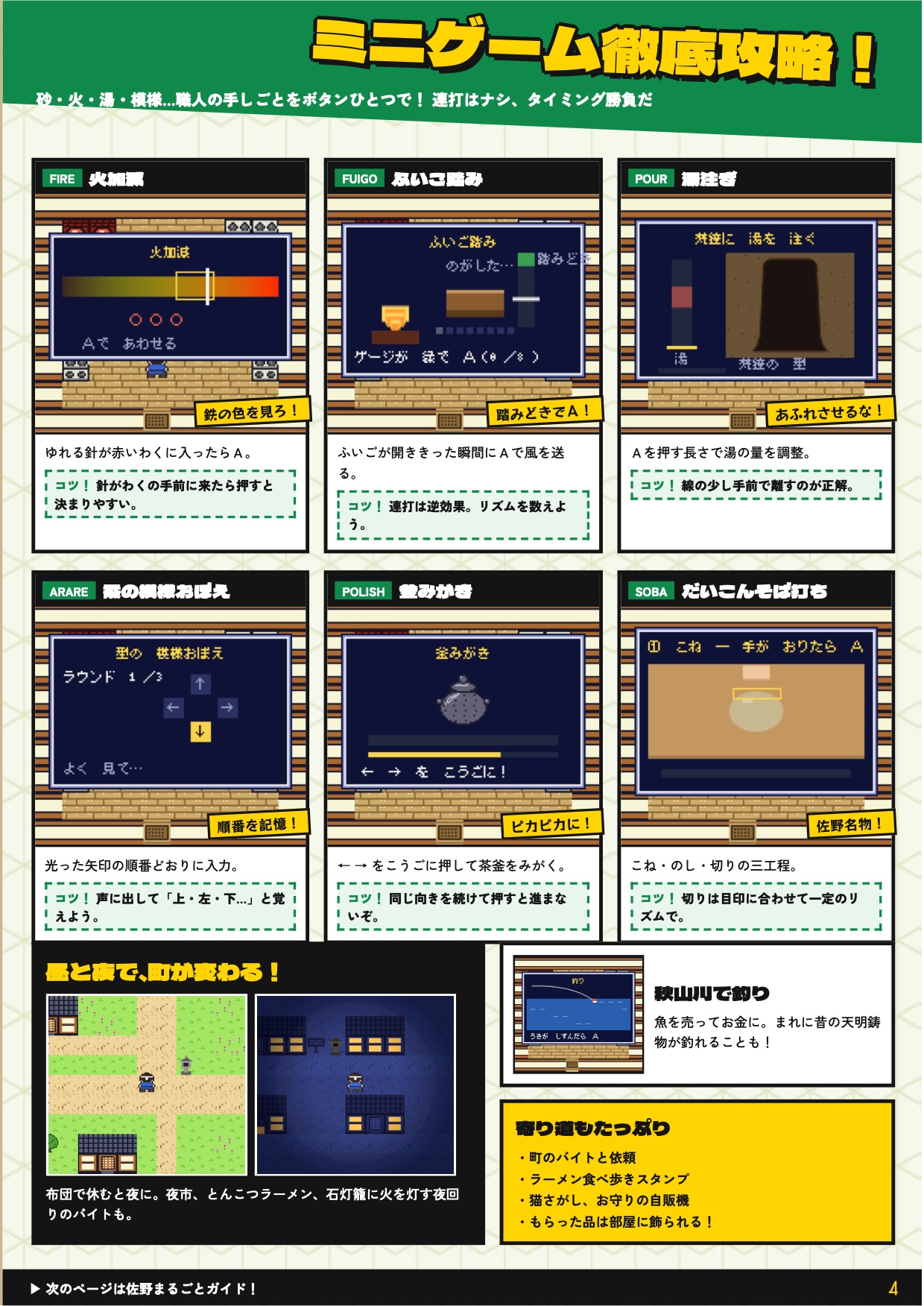 月刊 佐野ゲーム通信 特別号 5ページ