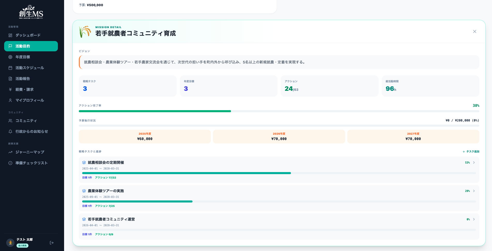創生MS 活動目的画面